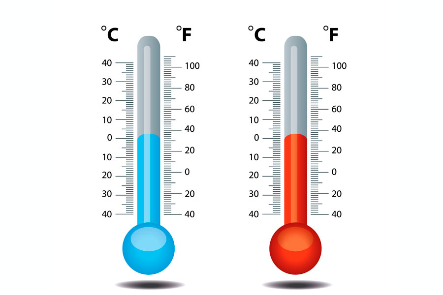 Tabla de equivalencias entre grados Celsius y Fahrenheit Cuanto Son 40 Grados Celsius En Fahrenheit